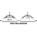 Akumulator BS 12V 12Ah gel BTX14-FA levi (150x87x145) 200A - Slika 2