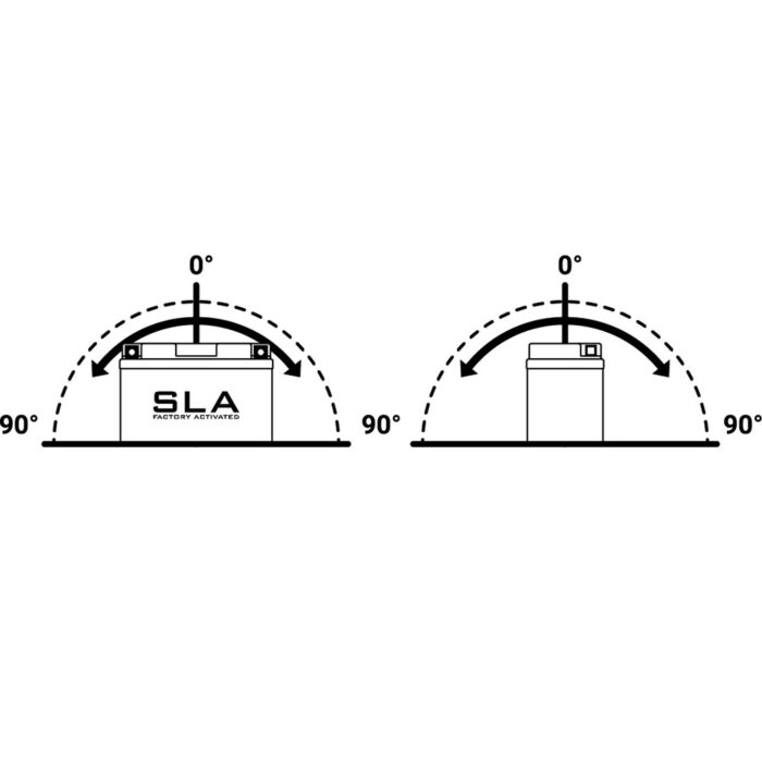 Akumulator BS 12V 6.5Ah BTZ7V-FA SLA desni plus (113x70x121) 105A - Slika 2