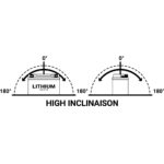 Akumulator litijumski BS 12V 96Wh LITHIUM levi plus (165x86x130) 440A - Slika 2