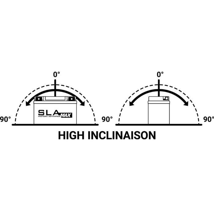 Akumulator BS 12V 14Ah gel BTX14HL-FA SLA Max desni plus (150 x 87 x 145) 220A - Slika 2